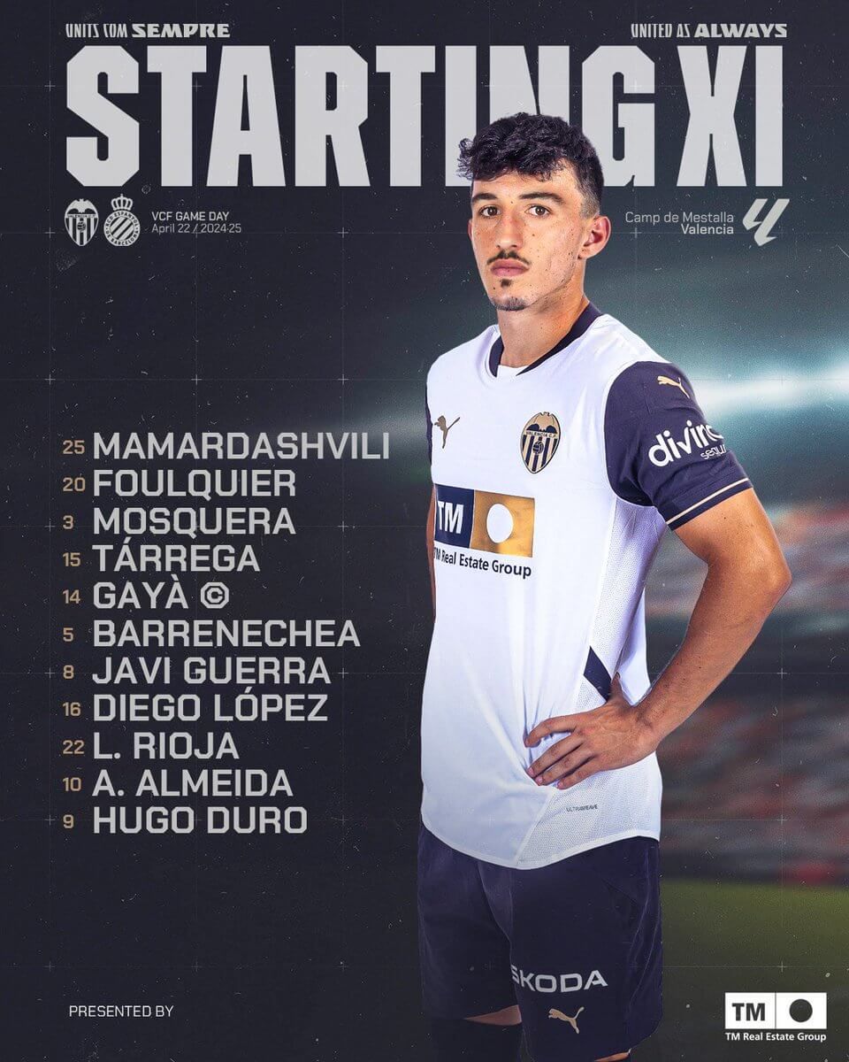  Onces titulares confirmados Valencia - Espanyol