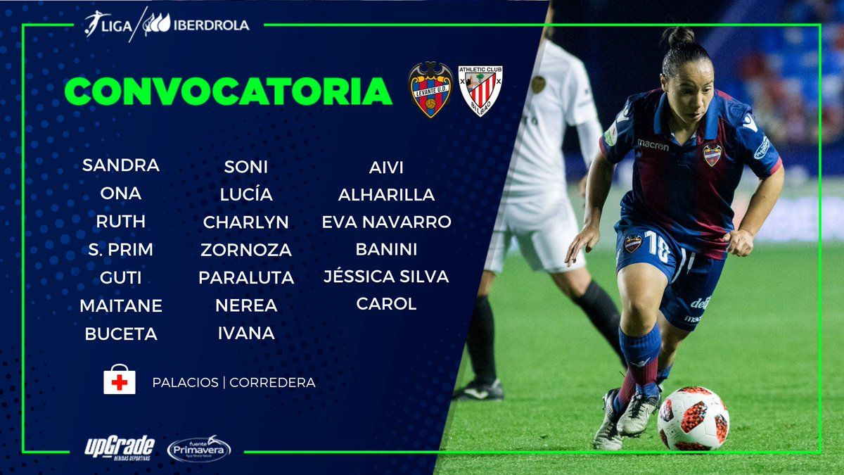  La convocatoria del Levante Femenino frente al Athletic Club.