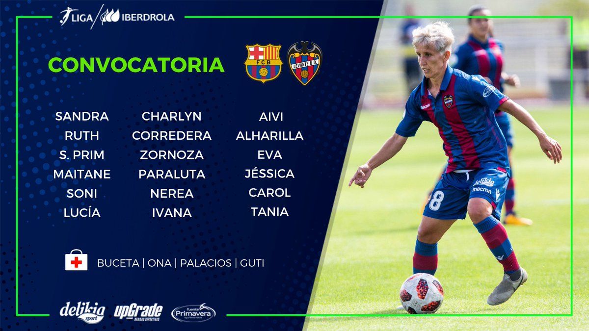  Convocatoria del Levante UD Femenino.