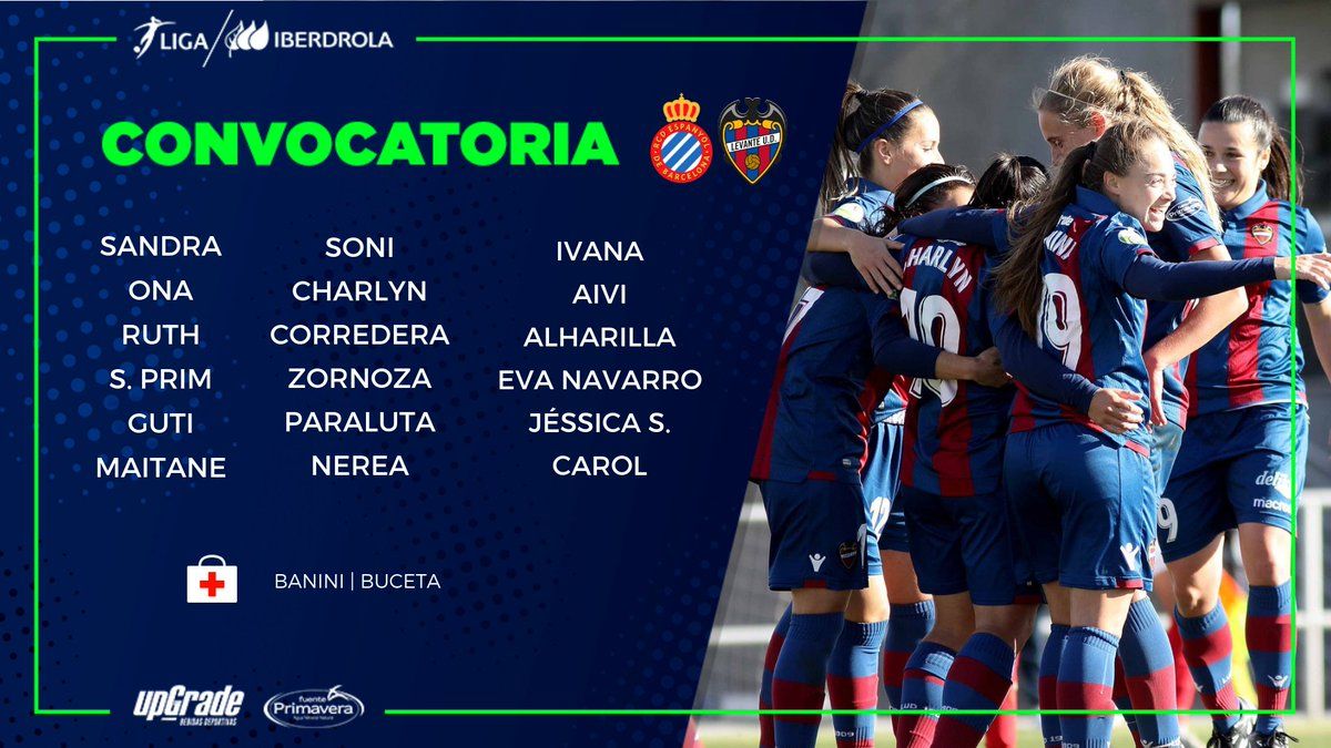  Lista de convocadas para el encuentro frente al Espanyol.