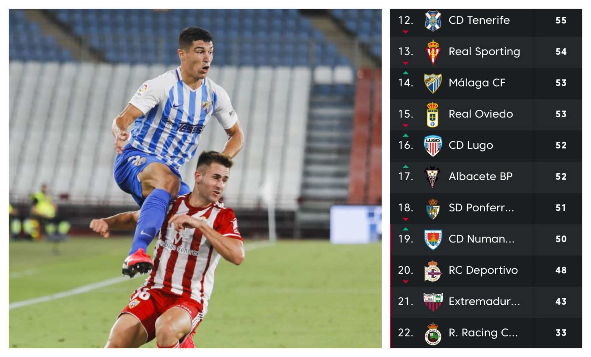 Diego González en pugna con Lazo y una imagen del final de la clasificación.