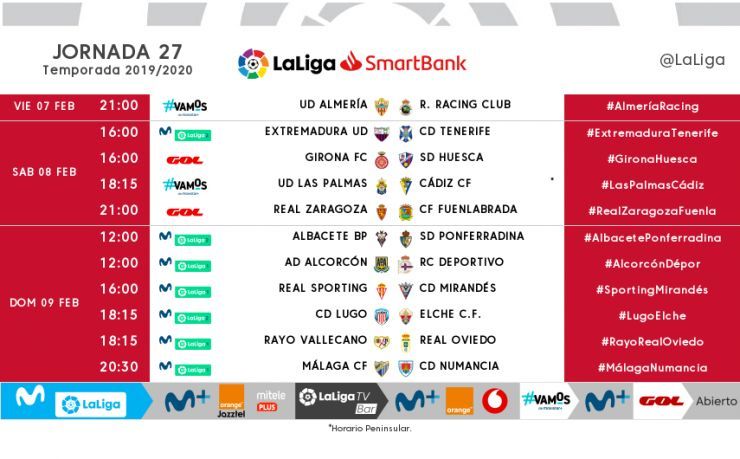  Horarios de la jornada 27 en LaLiga SmartBank.