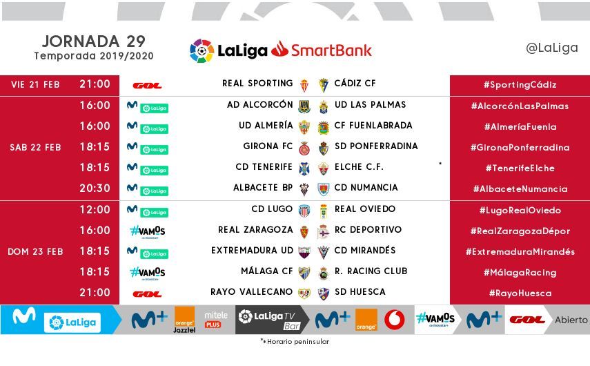 Horarios de la jornada 29 en LaLiga SmartBank.