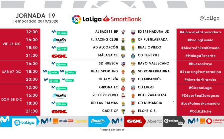Horarios de la jornada 19 de LaLiga SmartBank.