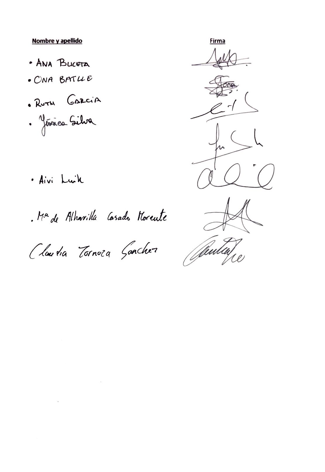 Las firmas de las jugadoras del Levante UD Femenino.