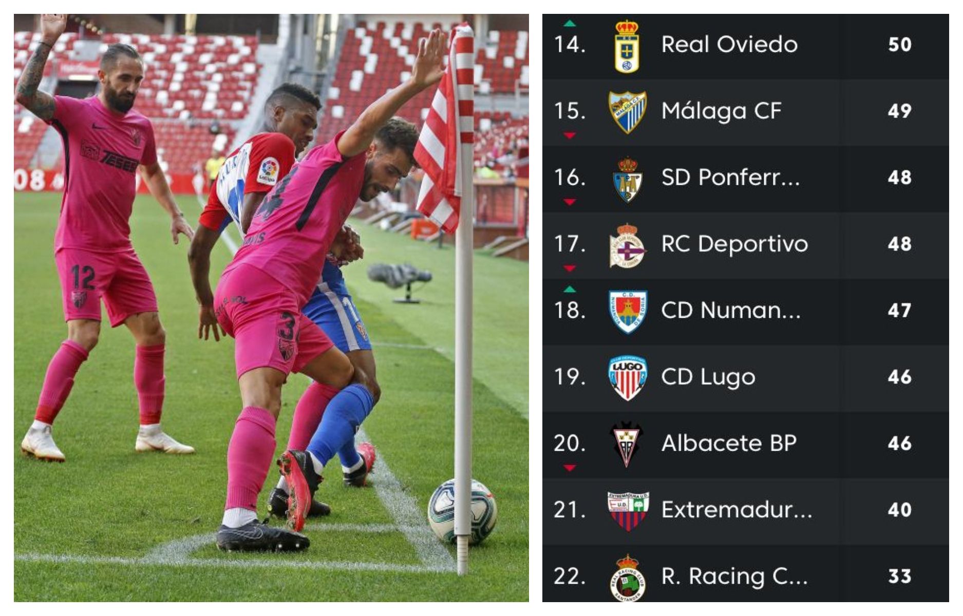  Luis Muñoz, protegiendo un balón, y la zona baja de la tabla tras la jornada 40.