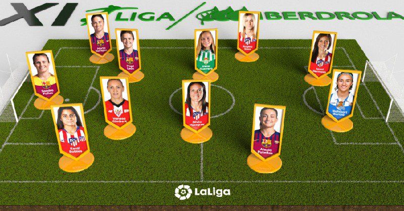  Once ideal de LaLiga Iberdrola esta temporada.