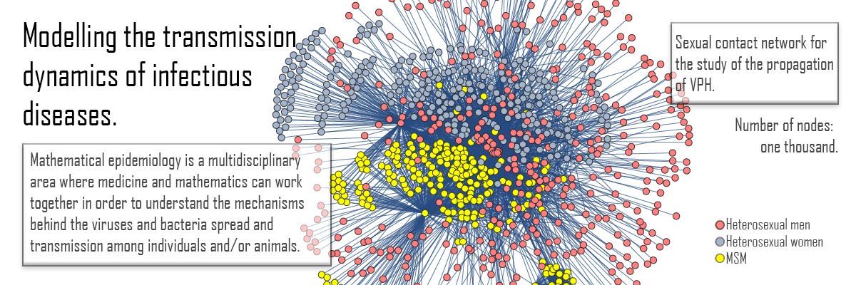 Protocolo del coronavirus de la Universitat Politécnica de València