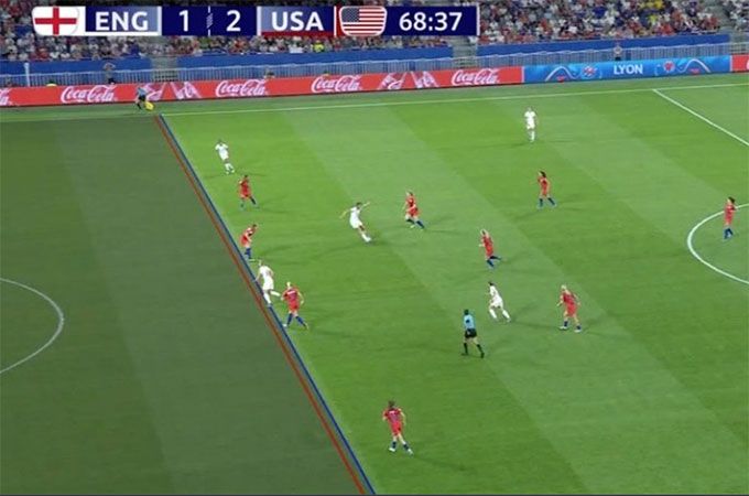 Fuera de juego de White.