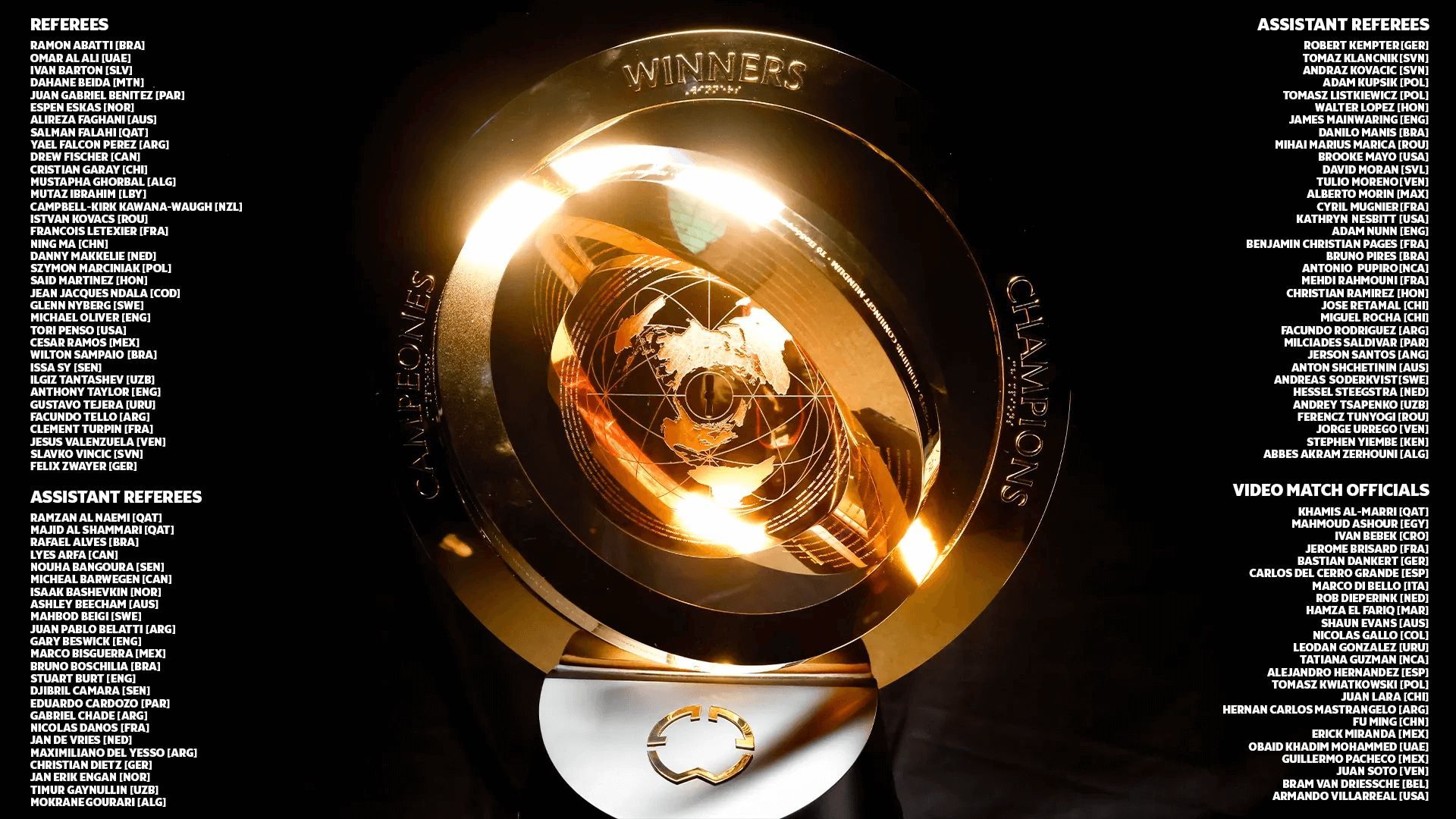  Lista de árbitros del Mundial de Clubes (FIFA)