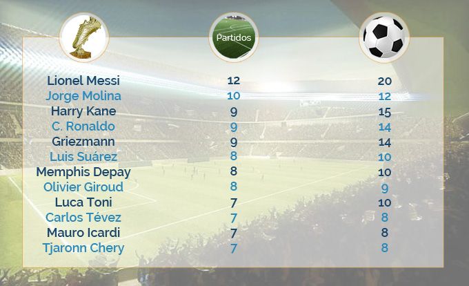 Molina_Messi.jpg