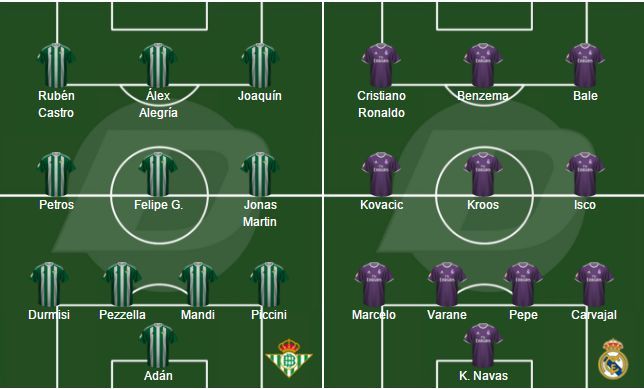oncesmadridbetis.png