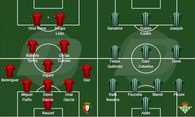 oncesosasunabetis.png