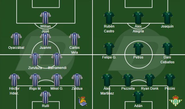 oncesreal_betis.png