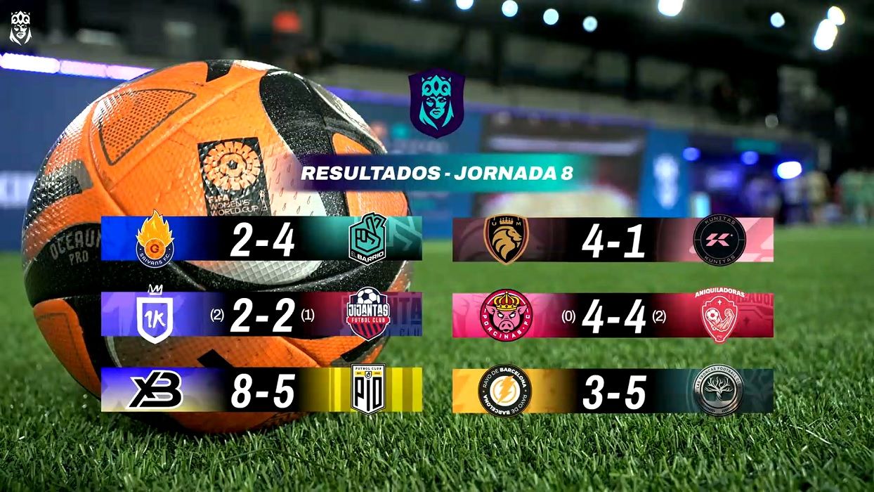 Los resultados de la jornada 8 de la Queens League