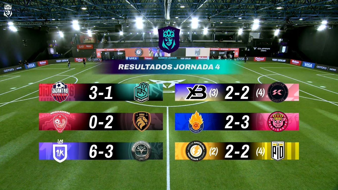 Los seis choques del sábado