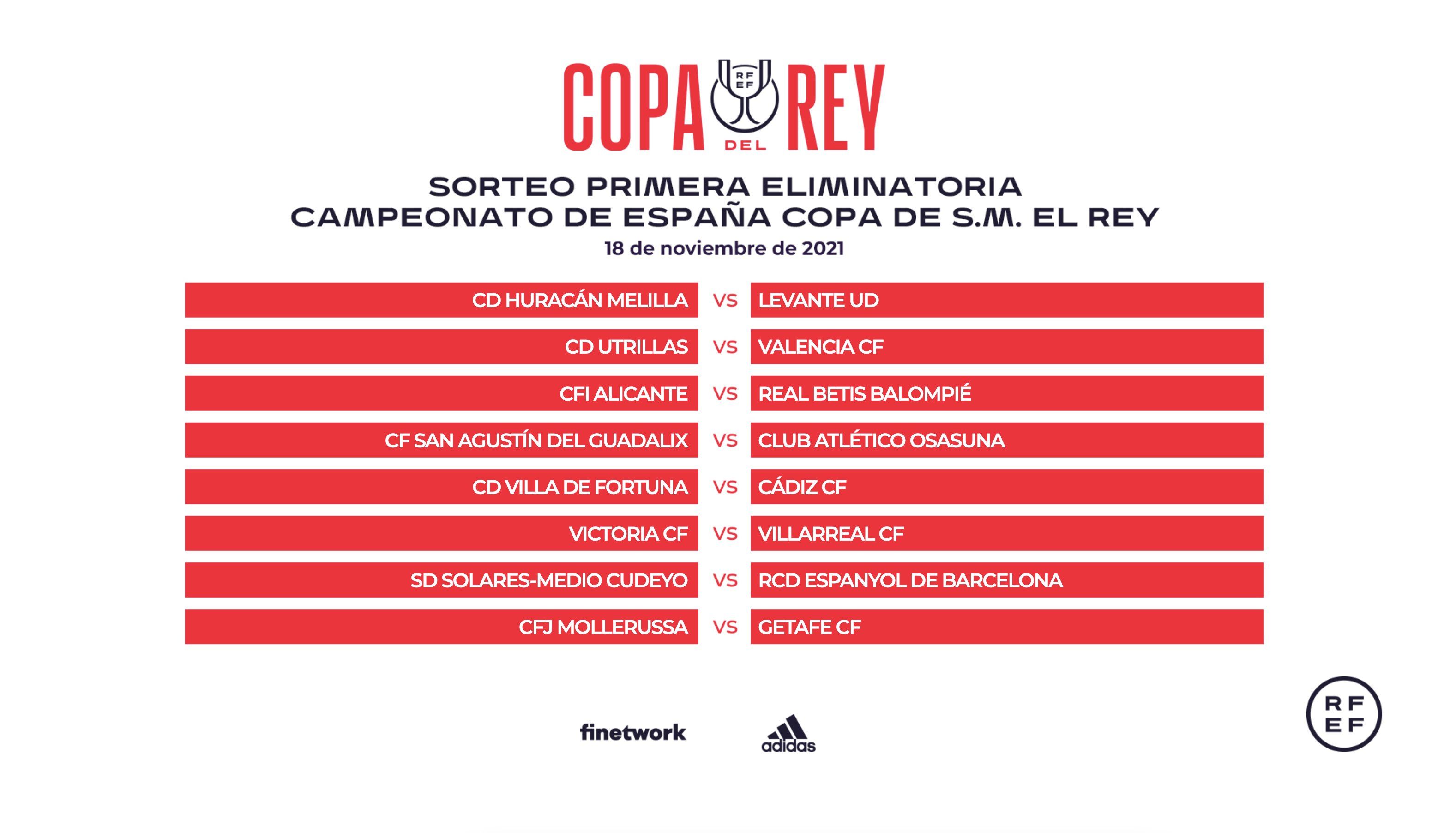 El Betis visitará Alicante en la primera ronda de la Copa del Rey.