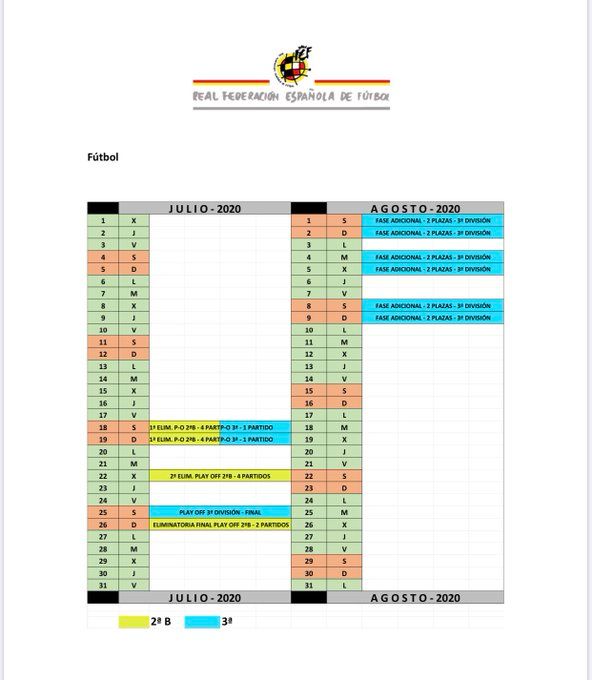  Calendario del play off de ascenso.