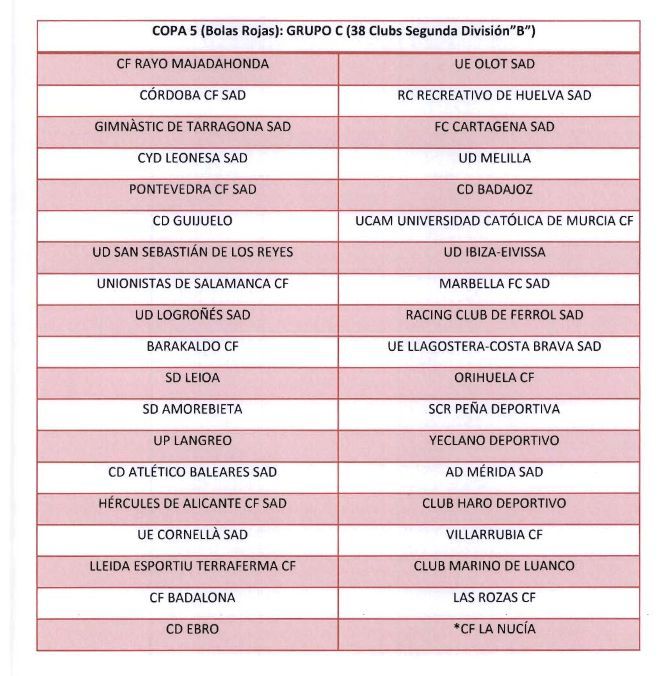  Grupo C, en el que están los 38 equipos de Segunda División B.