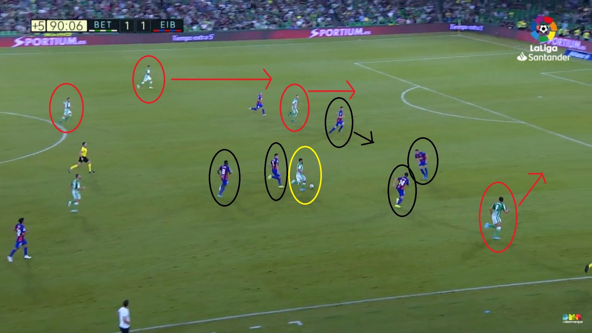 Hasta cinco jugadores del Éibar están pendientes de Fekir y se abren tres o cuatro opciones de pase.