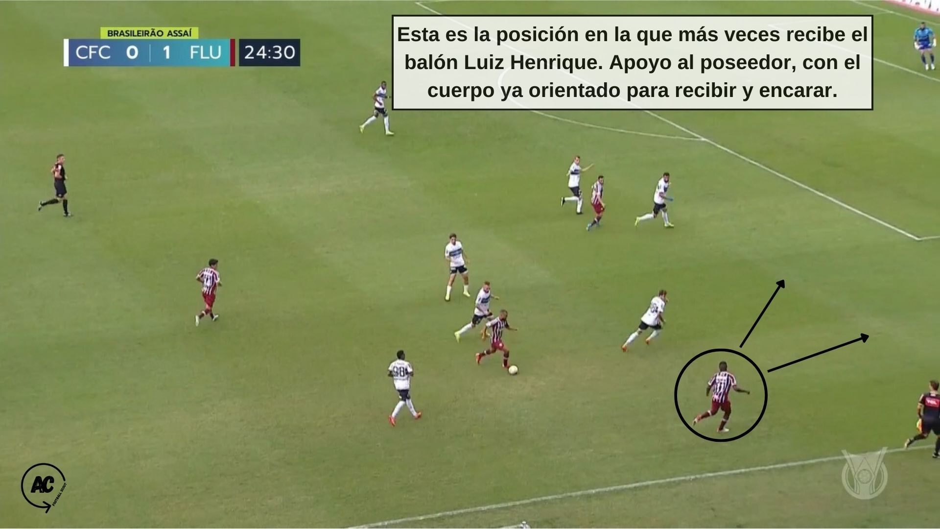 La posición más habitual sobre el campo del brasileño