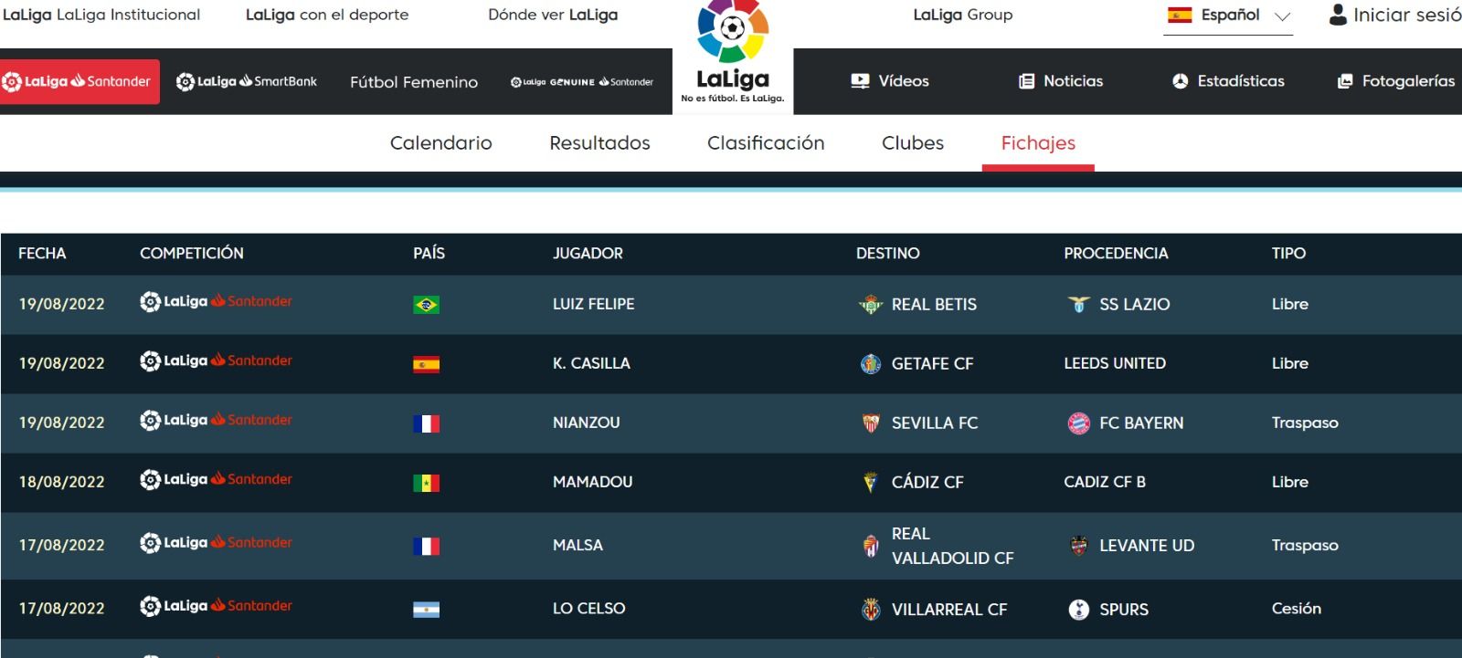  Luiz Felipe, central del Betis, ya aparece inscrito en LaLiga.
