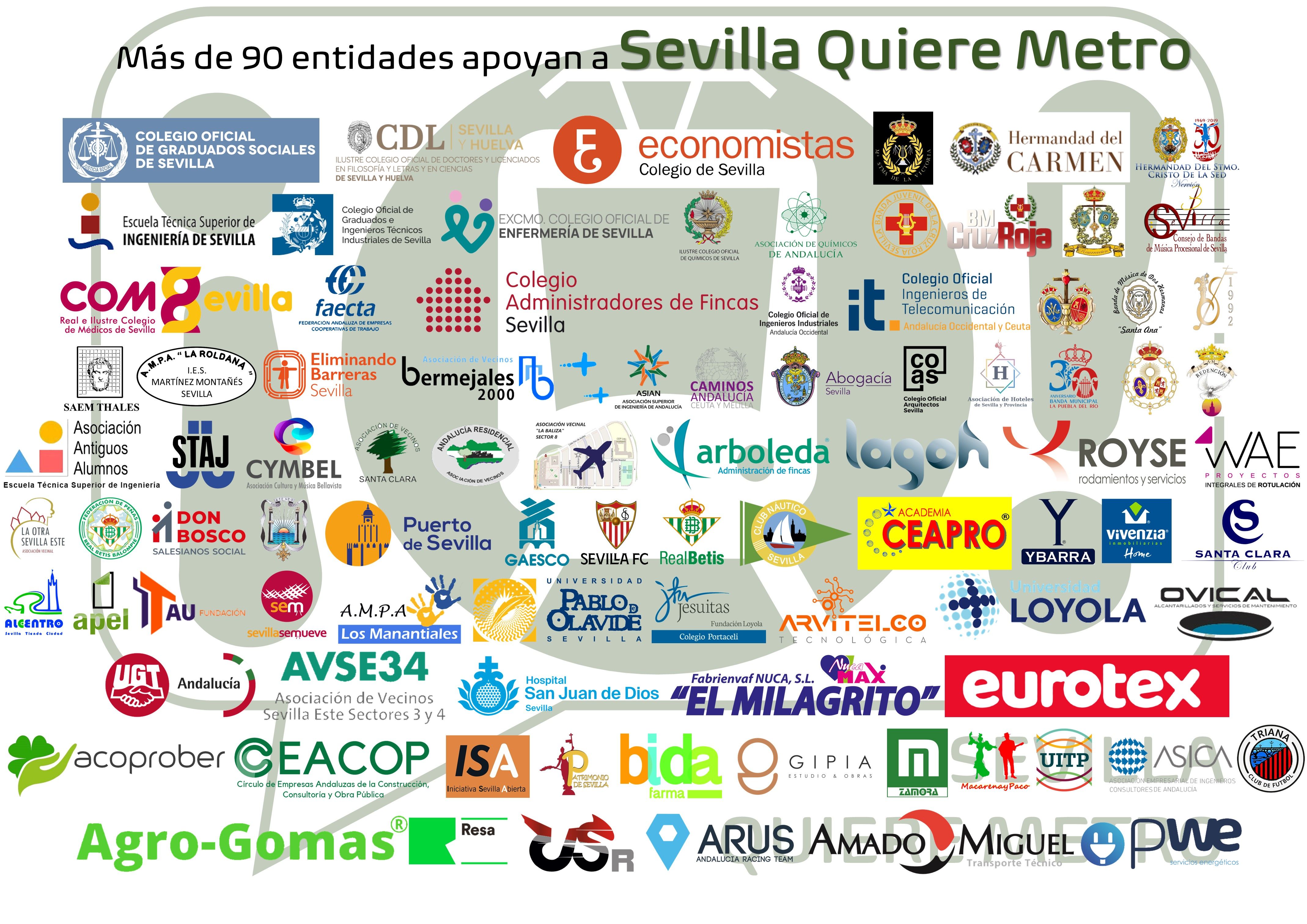  Entidades que apoyan la campaña de 'Sevilla quiere metro'.