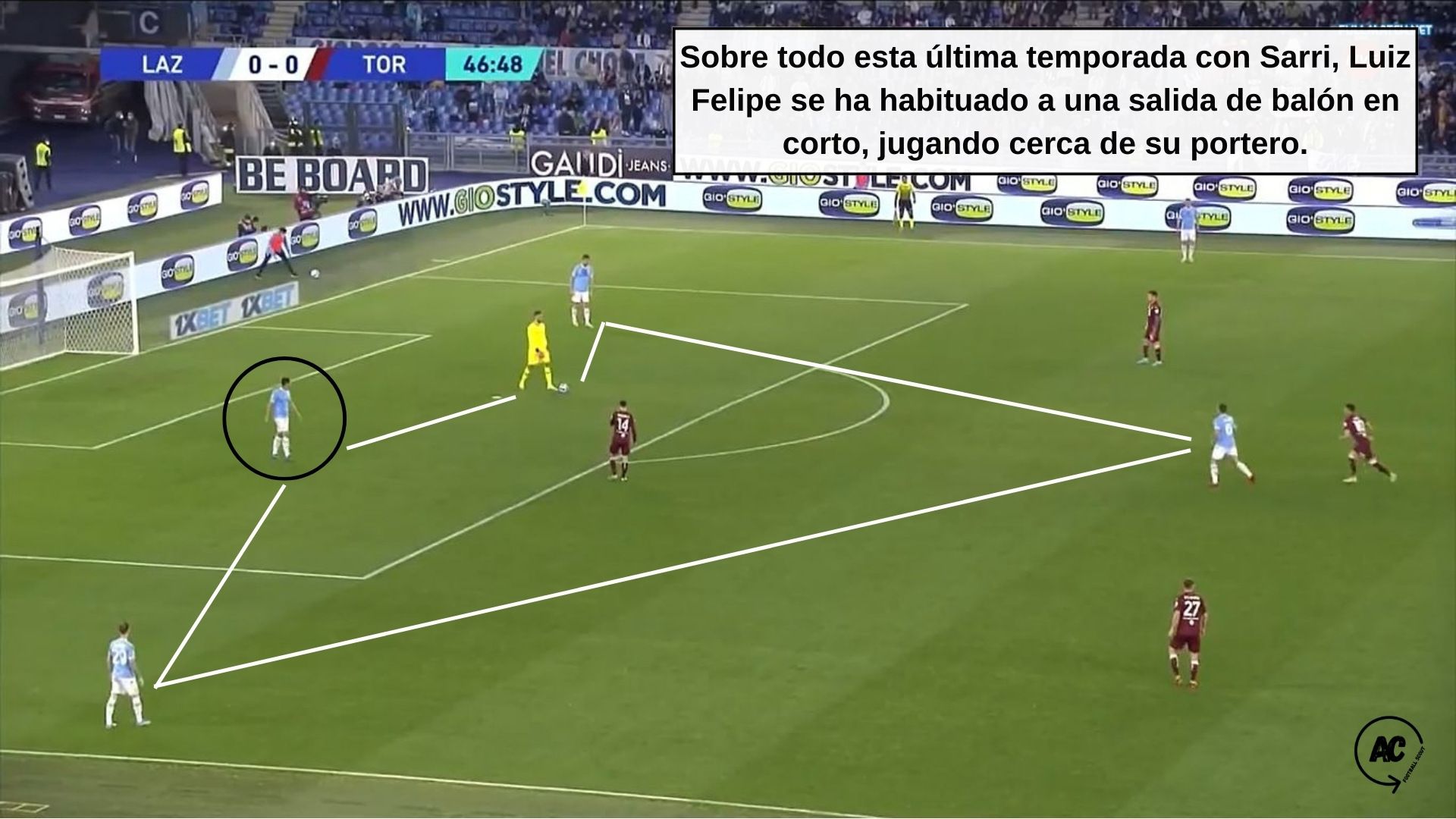  Salida de balón de la Lazio de Sarri.