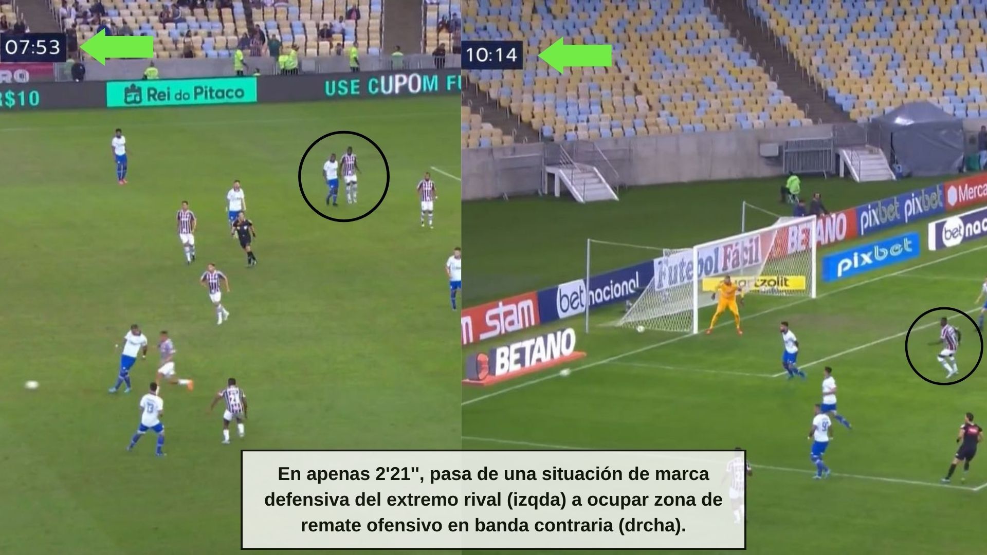 Secuencia de una acción defensiva y ofensiva en poco tiempo