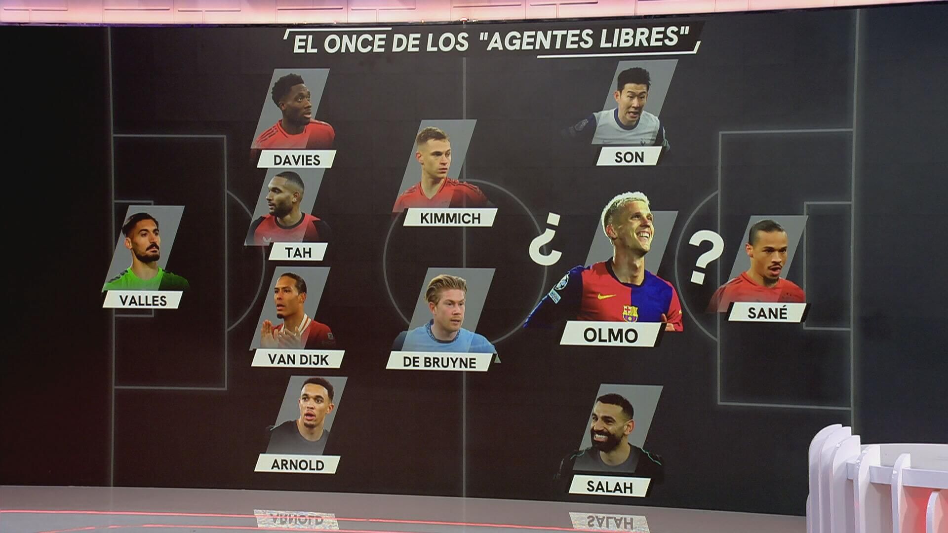  El once de jugadores que terminan contrato en 2025 (Fuente: ElDesmarque)