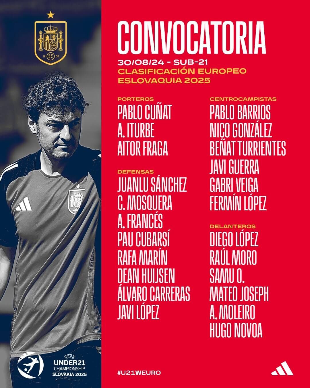  La lista completa de Santi Denia para los primeros partidos de septiembre.