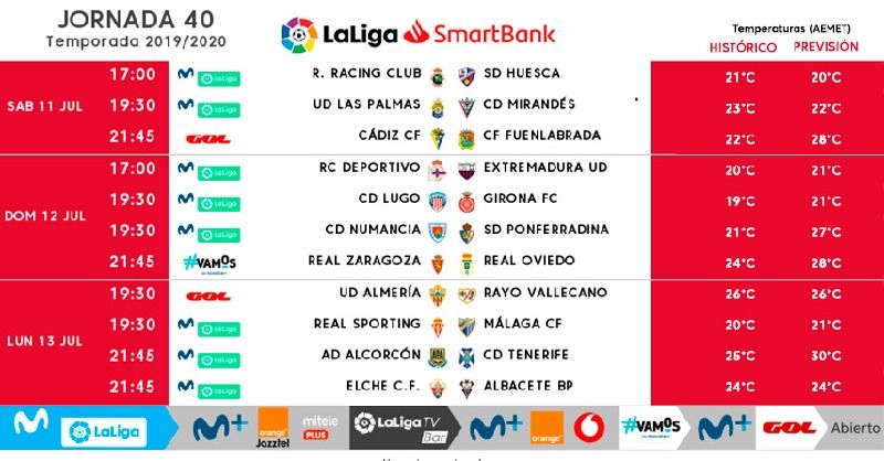  Horarios de la jornada 40 en LaLiga SmartBank.