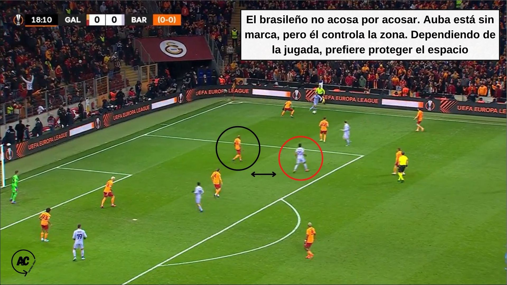 Acción de juego en la que el brasileño prefiere defender la zona