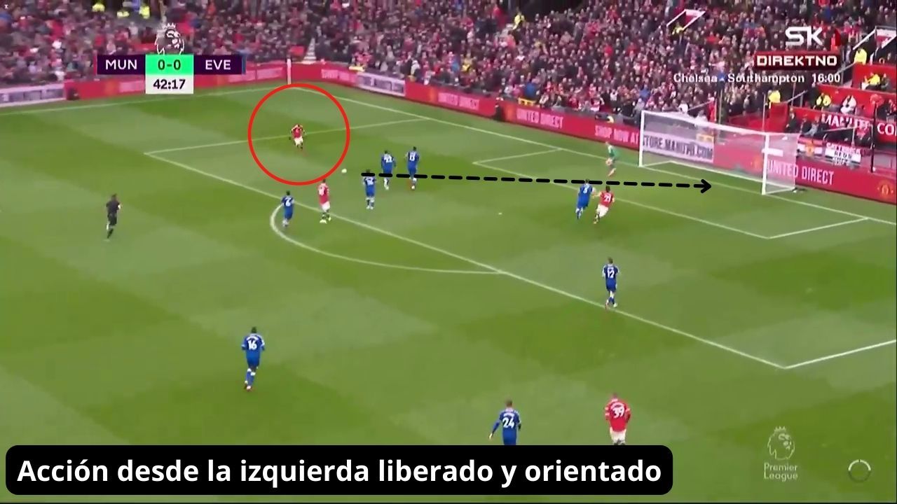 Acción partiendo desde el costado.