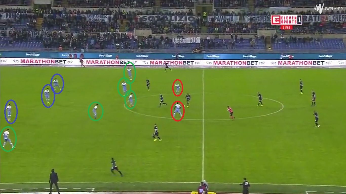 analisis_lazio_001.jpeg