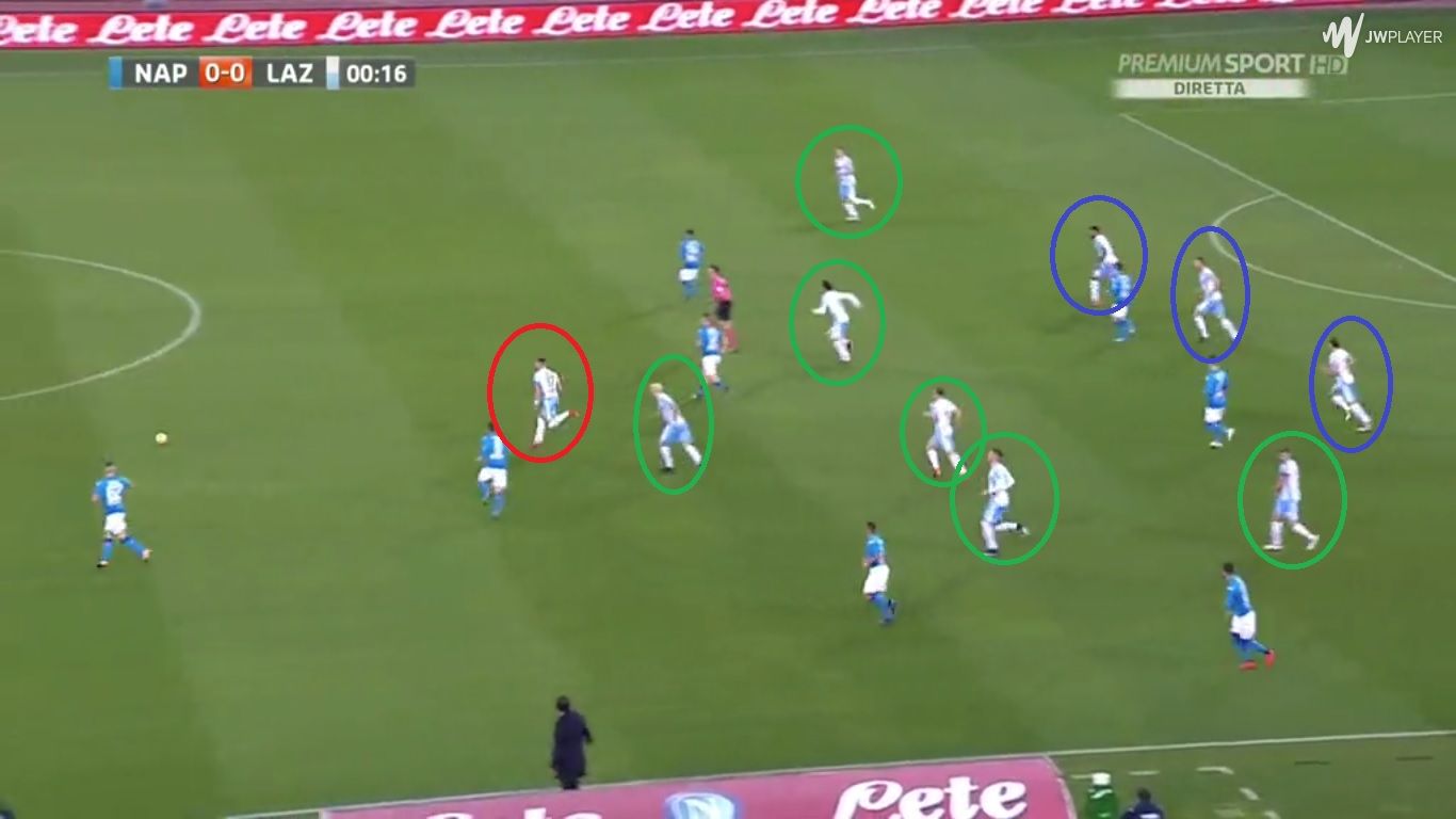 analisis_lazio.jpeg
