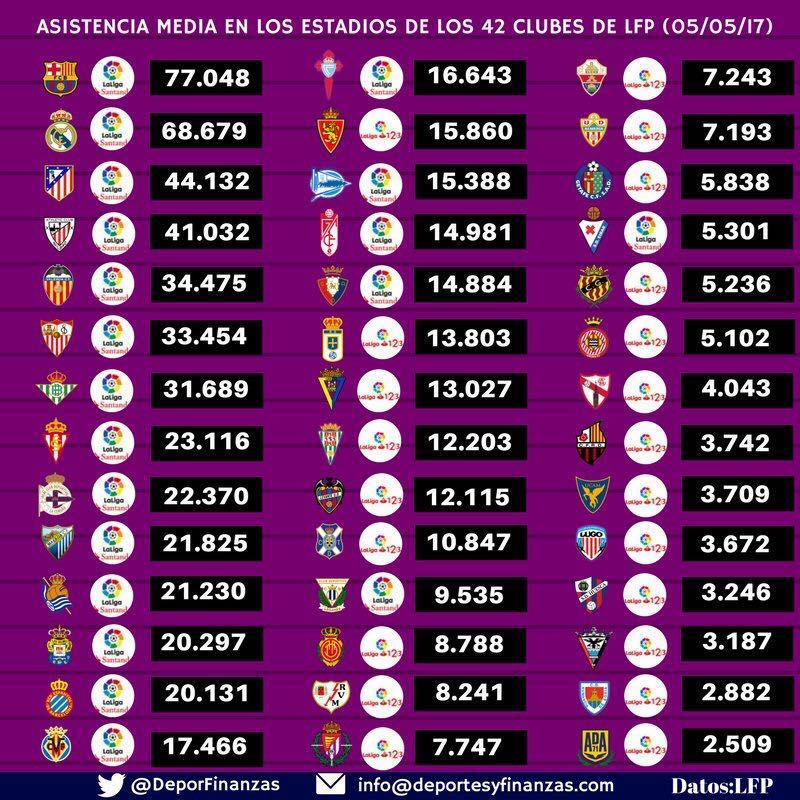 asitenciaestadios.jpeg