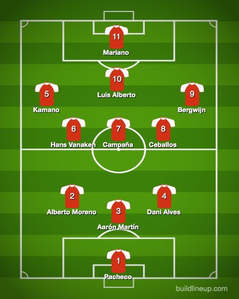  Once del Sevilla con los jugadores que no ficharon.