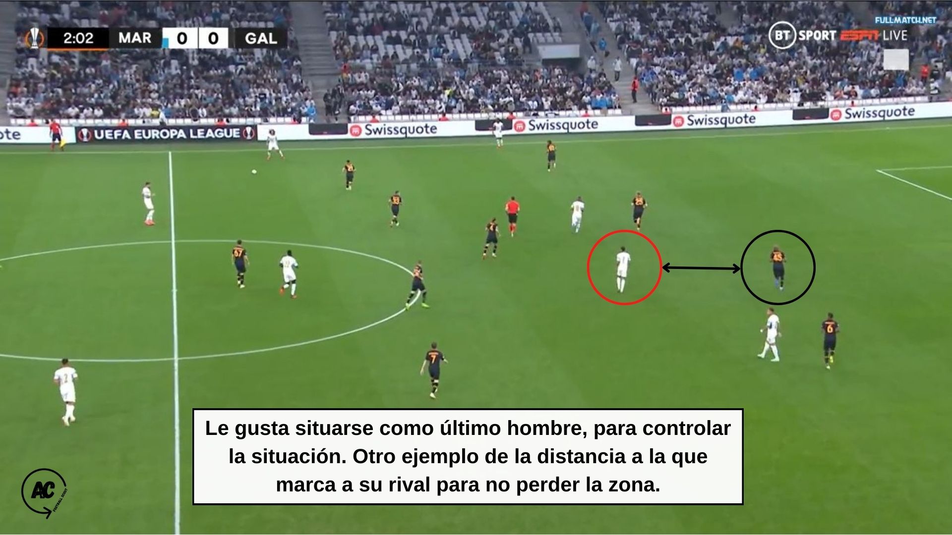 Otro ejemplo de marcaje de la zona.