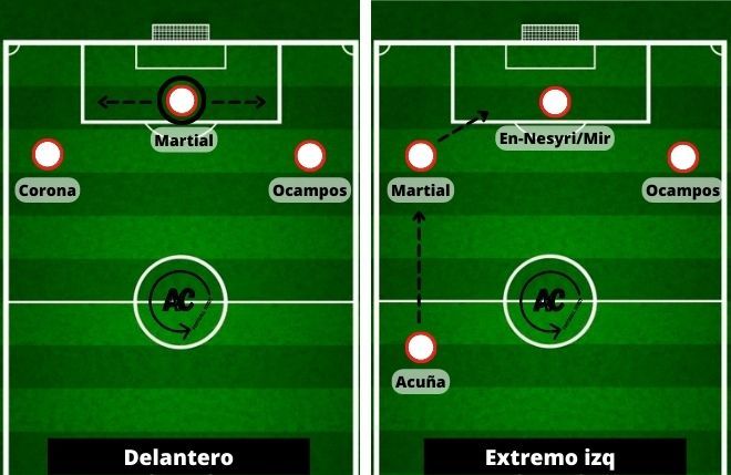 Las dos opciones de Lopetegui para utilizar a Martial