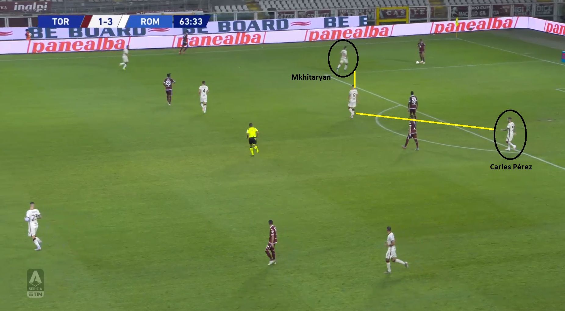 Presión ofensiva durante el partido ante el Torino y con resultado a favor.