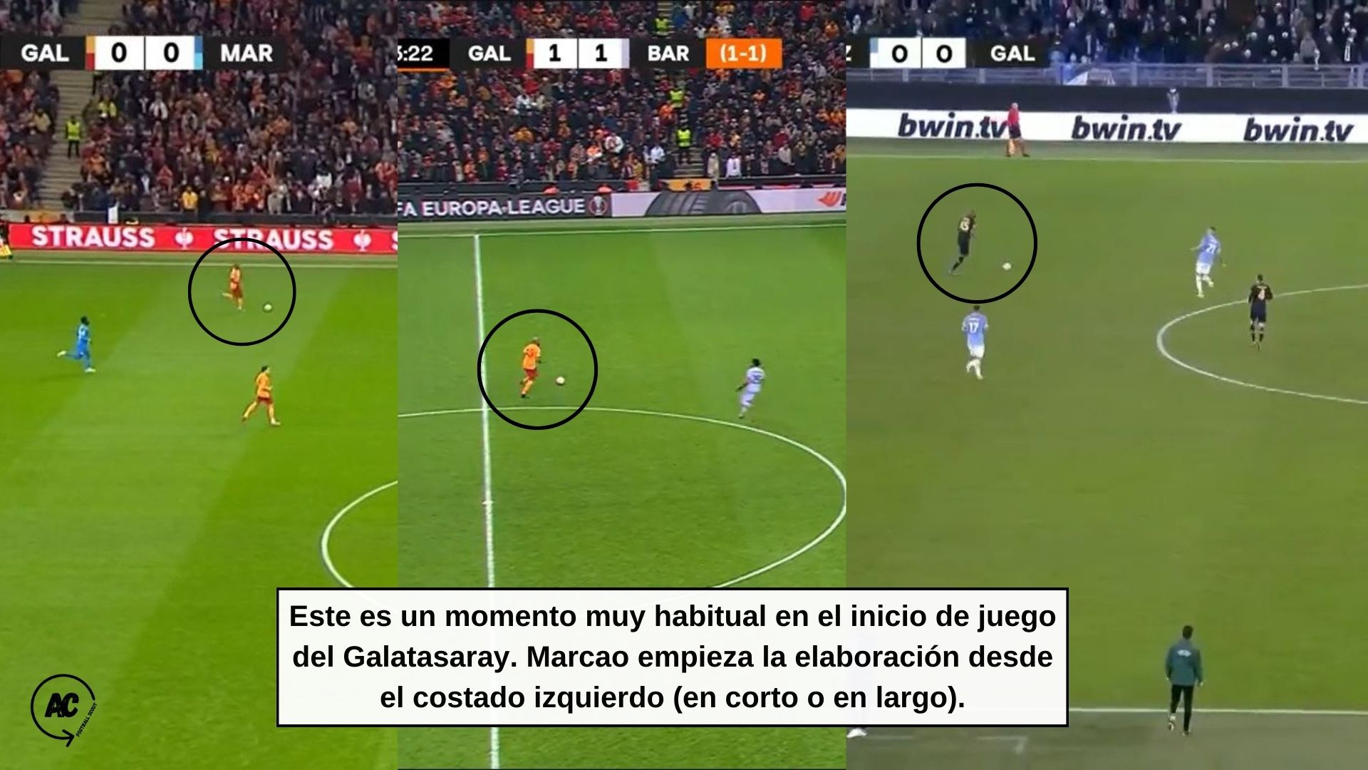 Secuencia de salidas de balón del central brasileño