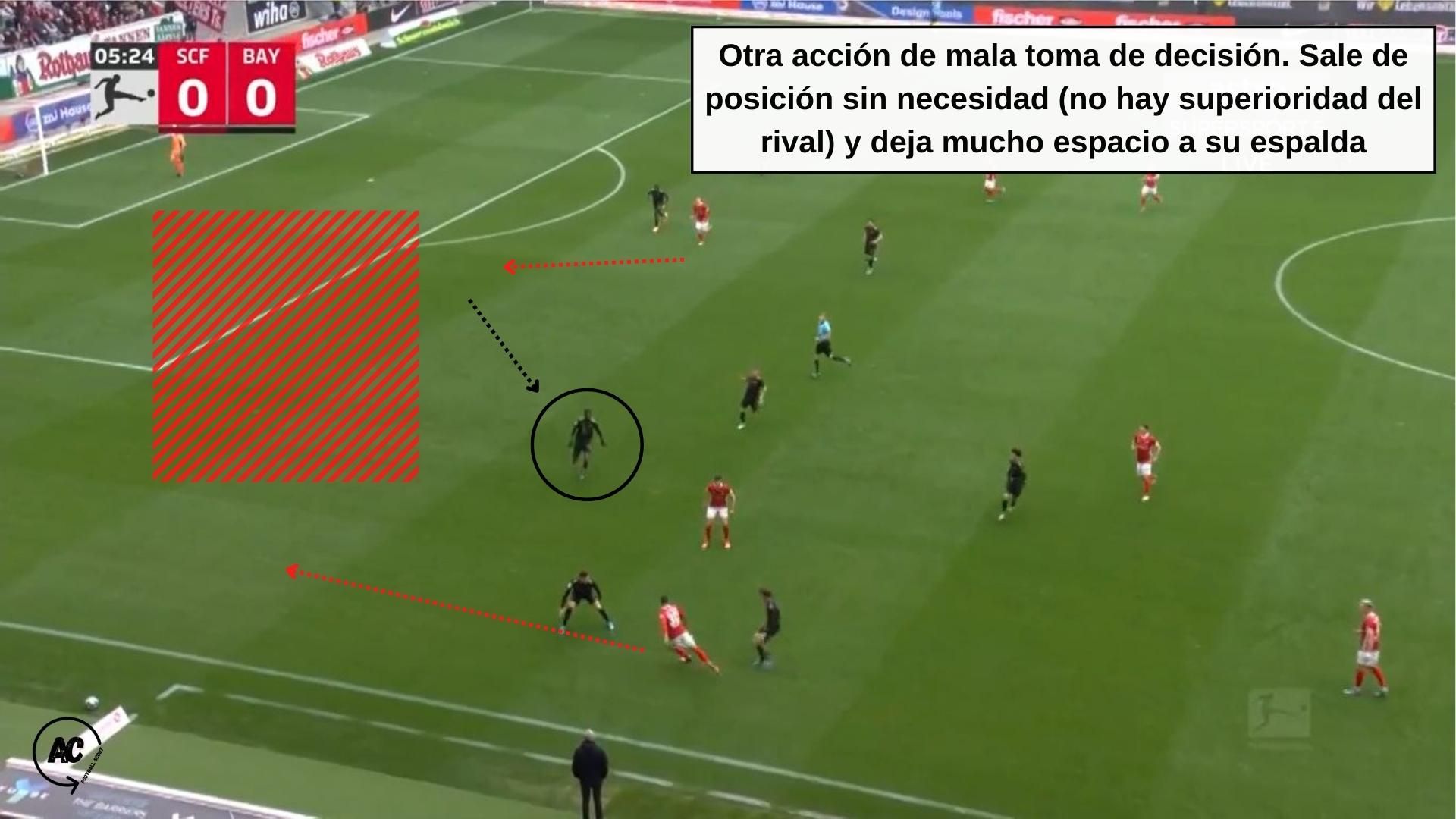  La precipitación es algo que debe controlar.