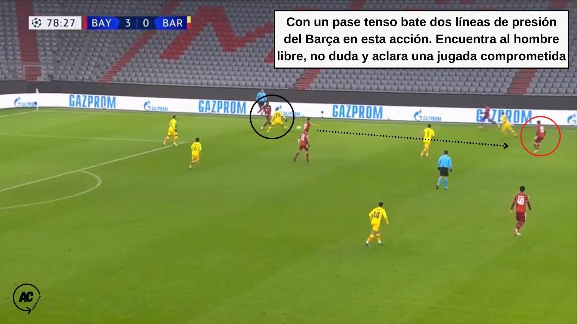  Acción de inicio y salida bajo presión alta.