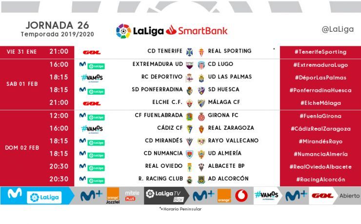  Así quedó repartida la jornada 26 en LaLiga SmartBank.
