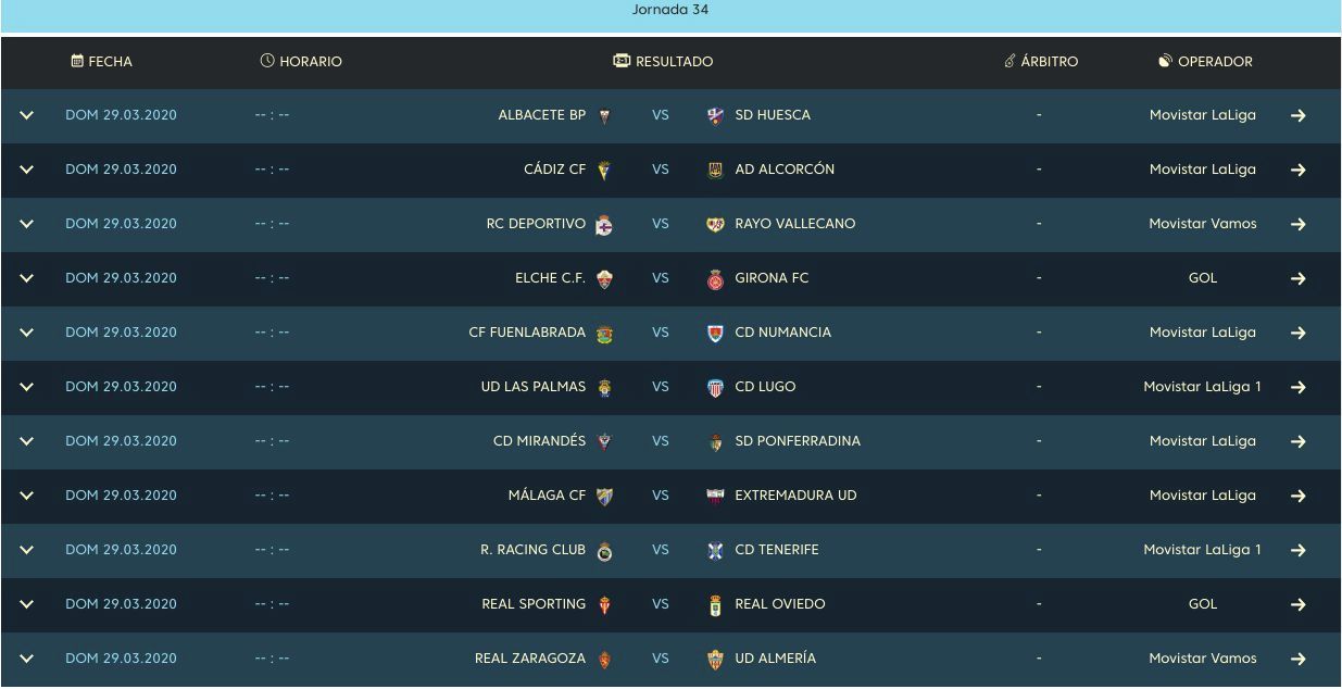  Tabla de operadores de televisión de LaLiga SmartBank para la jornada 34.