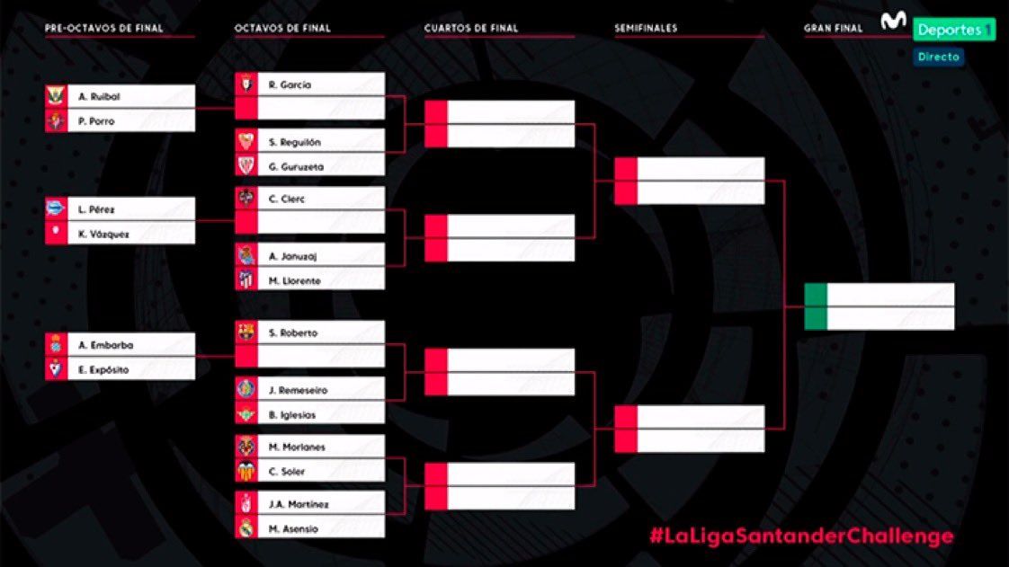  Calendario de LaLiga Santander Challenge en FIFA 20.