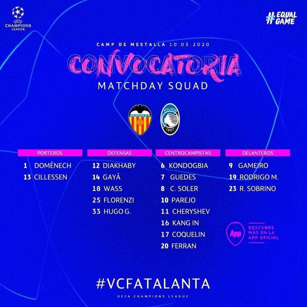  Convocatoria del Valencia CF ante el Atalanta