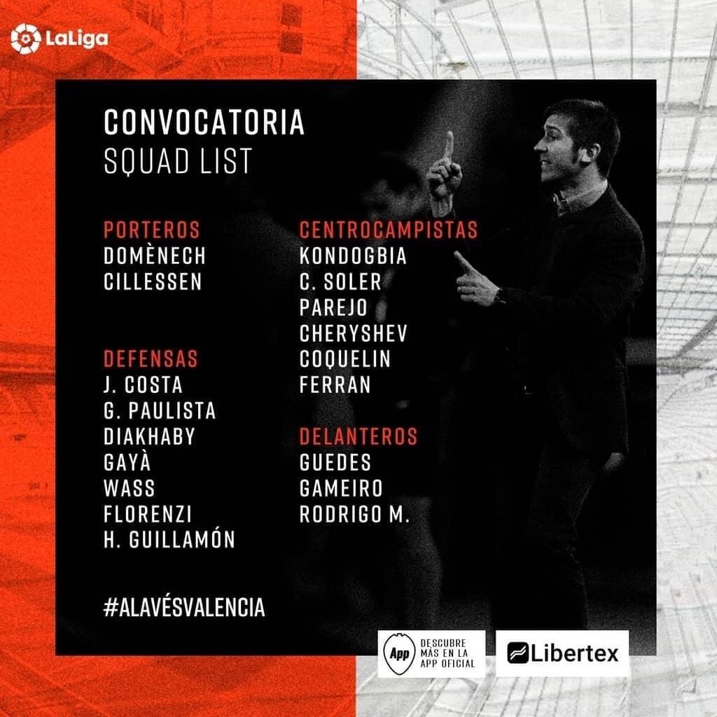  Convocatoria del Valencia CF