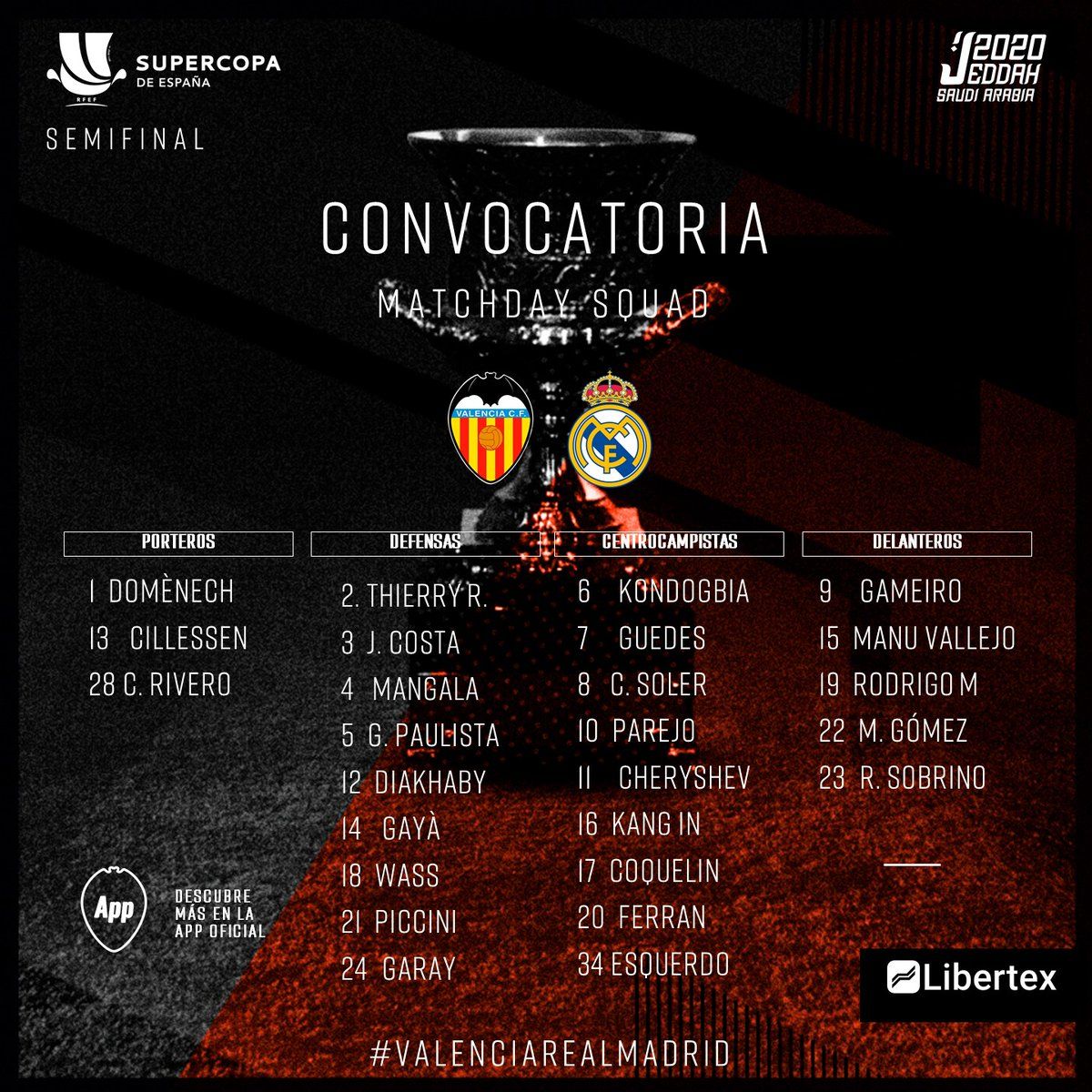  Convocatoria del Valencia CF para la Supercopa de España.